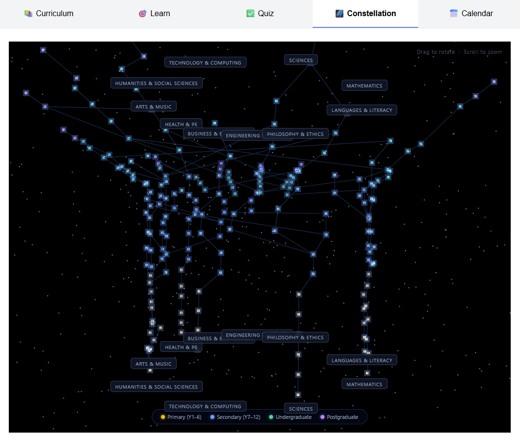 Constellation map